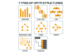 מבנה נתונים
